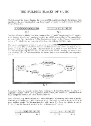 The Guitar Grimoire: A Compendium Of Formulas For Guitar Scales And Modes,Used