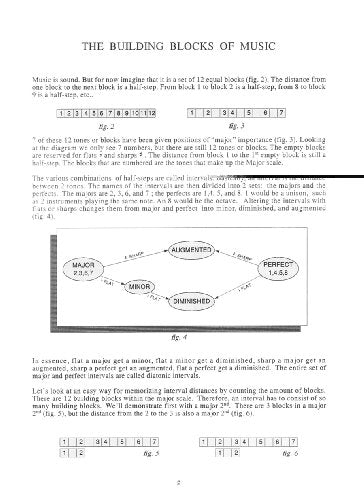 The Guitar Grimoire: A Compendium Of Formulas For Guitar Scales And Modes,Used