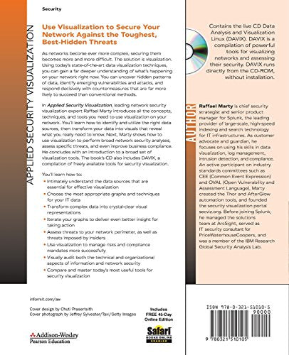 Applied Security Visualization,Used