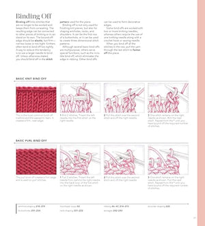 Vogue? Knitting The Ultimate Knitting Book: Completely Revised & Updated,New