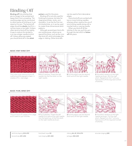 Vogue? Knitting The Ultimate Knitting Book: Completely Revised & Updated,New