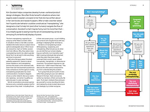 Extra Bold: A Feminist, Inclusive, Antiracist, Nonbinary Field Guide For Graphic Designers