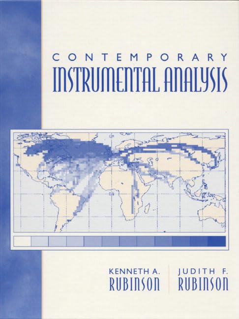 Contemporary Instrumental Analysis,Used