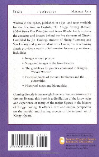 Integral Halachah: Transcending and Including,Used