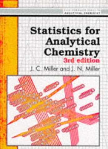 Statistics for Analytical Chemistry,Used