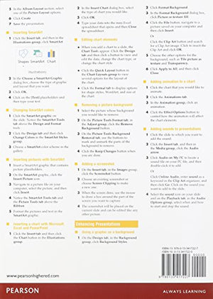 Prentice Hall PowerPoint 2013 Phit Tip,Used