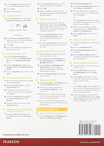 Prentice Hall PowerPoint 2013 Phit Tip,Used
