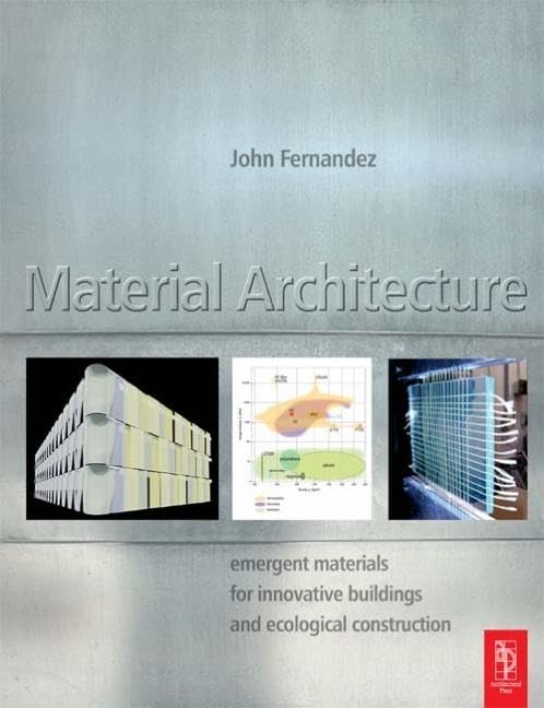 Material Architecture,Used