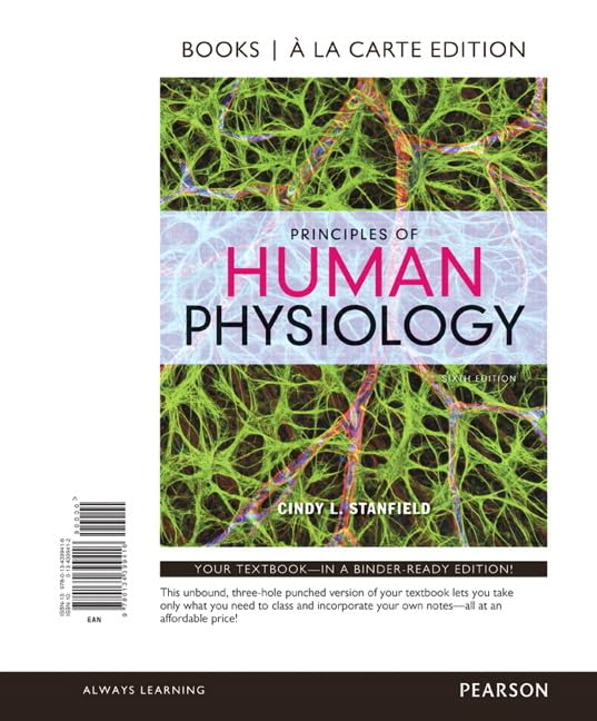 Principles Of Human Physiology
