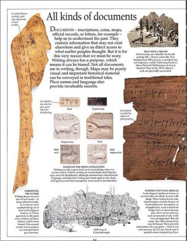 Archeology (Eyewitness Books),Used