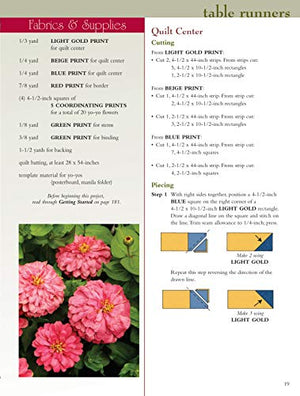Thimbleberries (R) Small Wonders: 44 Quilting Inspirations For The Comforts Of Home (Landauer) Quick & Easy Stepbystep Project,Used