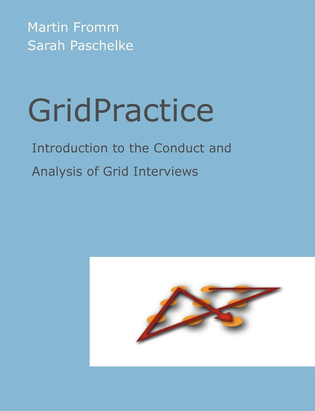 Grid Practice: Introduction to the Conduct and Analysis of Grid Interviews,Used