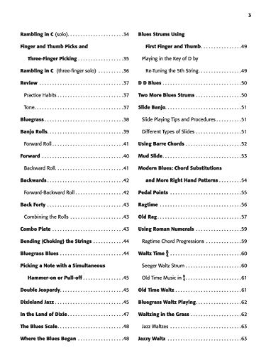 Banjo A To Z: Everything You Need To Play 5String Banjo In Every Style