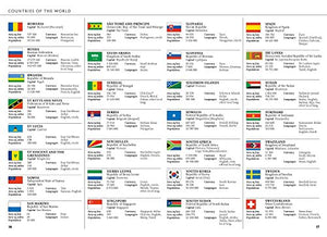 The Times Mini Atlas of the World (The Times Atlases),Used