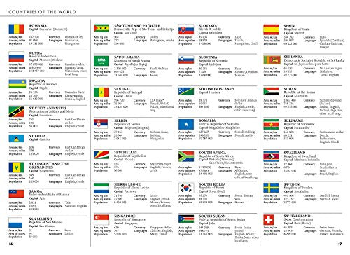 The Times Mini Atlas of the World (The Times Atlases),Used