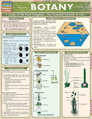 Botany (QuickStudy Academic),Used