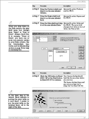 Guerilla Data Analysis Using Microsoft Excel,Used