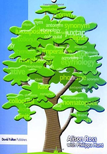 Language Knowledge for Secondary Teachers,Used