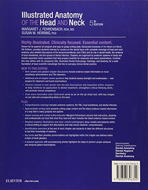 Illustrated Anatomy Of The Head And Neck,Used