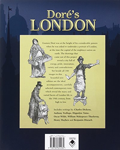 Dores London,Used