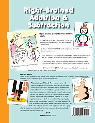RightBrained Addition & Subtraction,Used