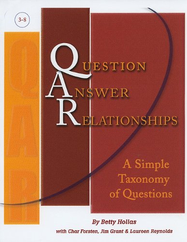 Question Answer Relationships: A Simple Taxonomy of Questions,Used
