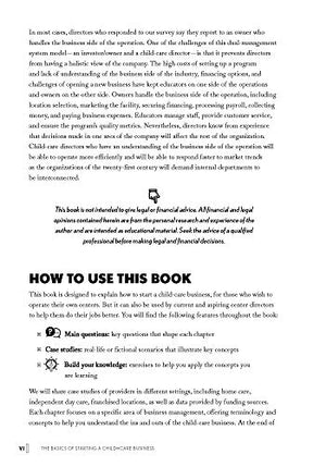 The Basics of Starting a ChildCare Business: The Business of Childcare,Used
