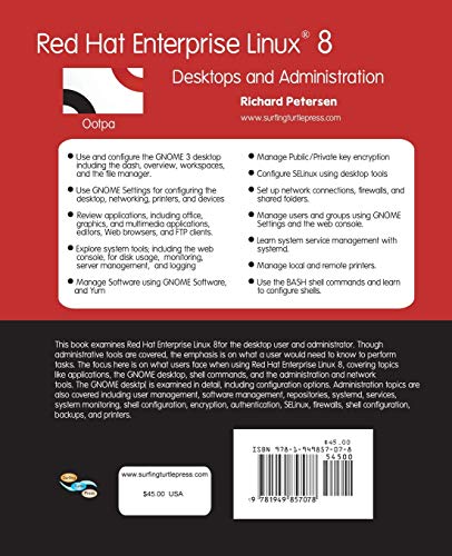 Red Hat Enterprise Linux 8,Used