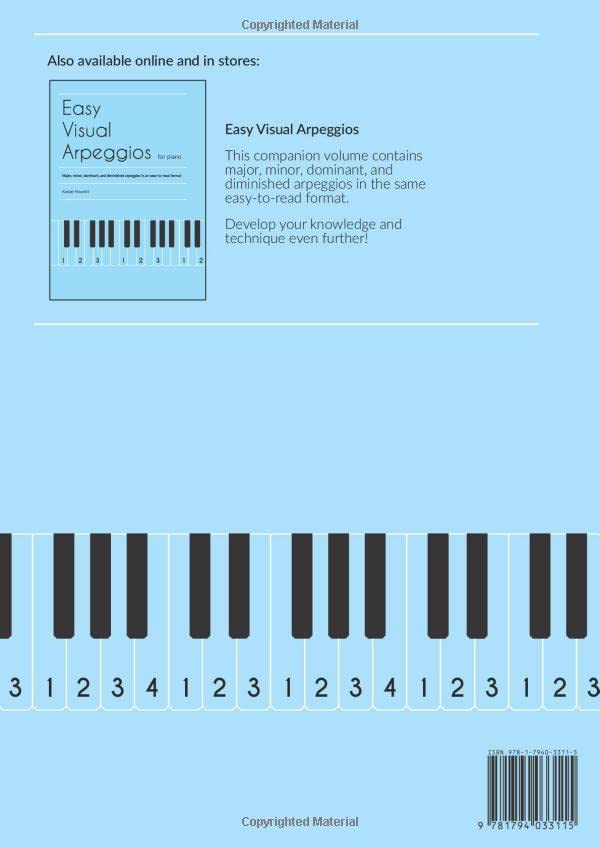 Easy Visual Scales,Used