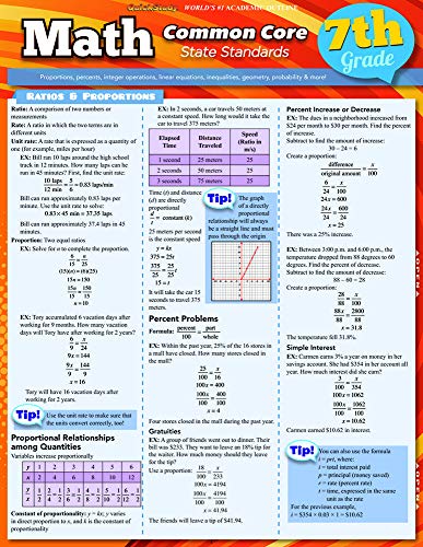 Math Common Core 7Th Grade QuickStudy Laminated Reference Guide (QuickStudy Academic),Used