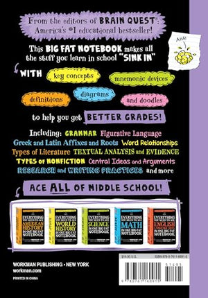 Everything You Need To Ace Computer Science And Coding In One Big Fat Notebook: The Complete Middle School Study Guide (Big Fat