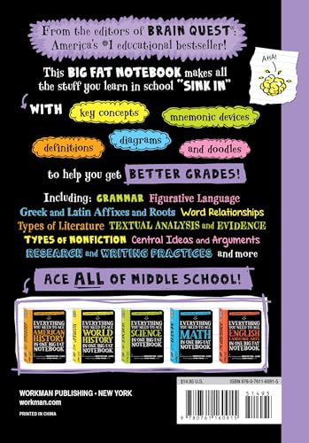 Everything You Need To Ace Computer Science And Coding In One Big Fat Notebook: The Complete Middle School Study Guide (Big Fat