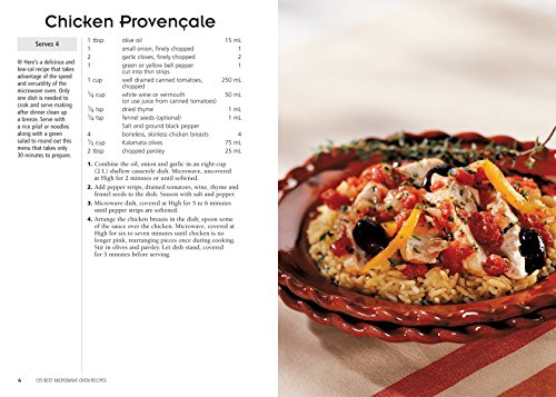 125 Best Microwave Oven Recipes,Used
