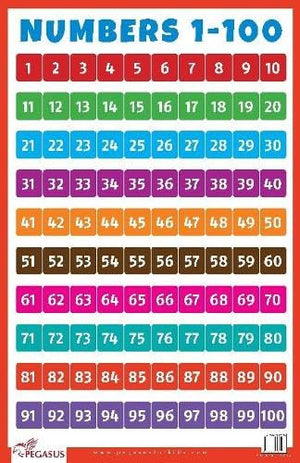 Numbers 1 To 100 - Thick Laminated Preschool Chart