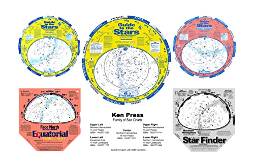 Guide to the Stars,Used