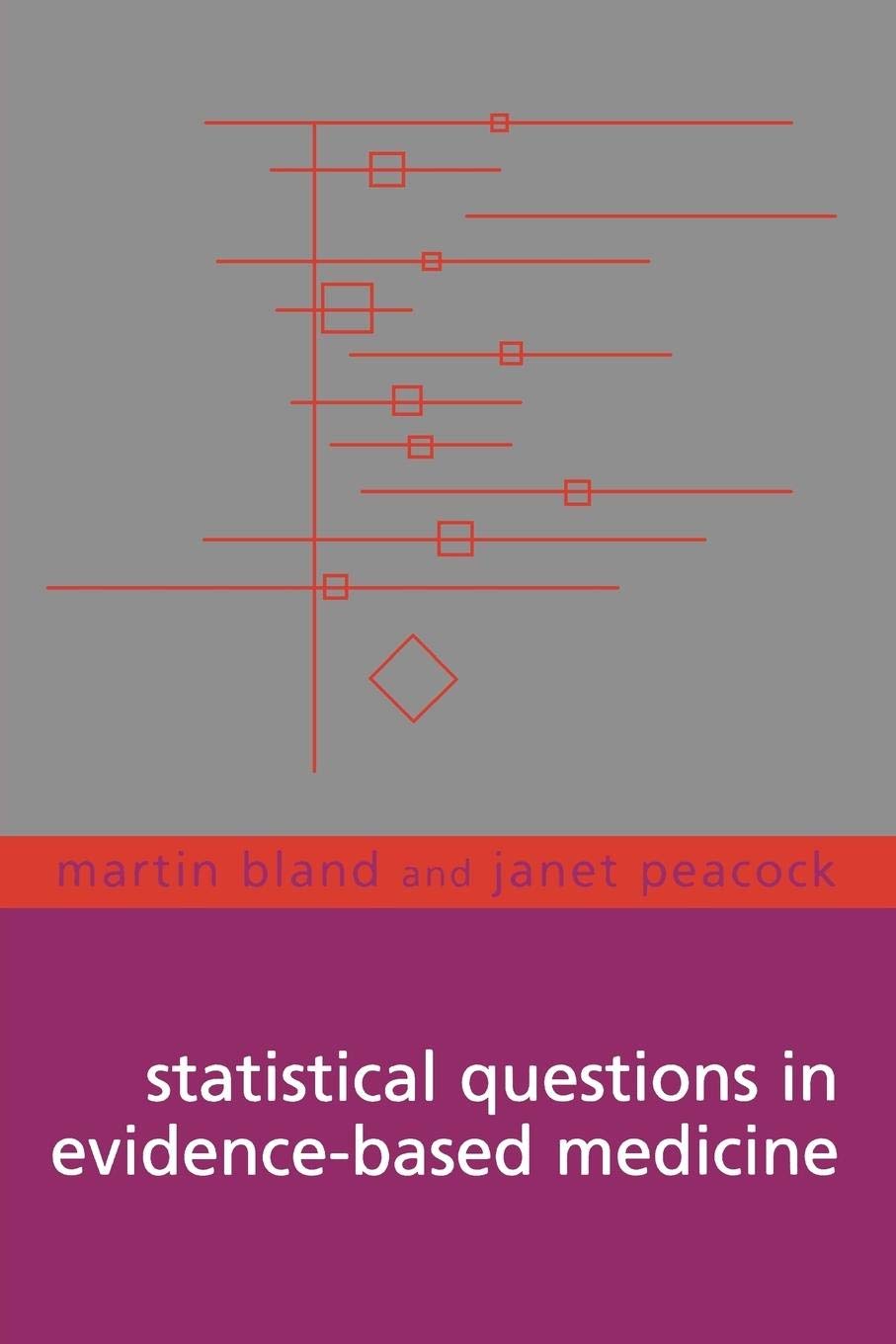 Statistical Questions In Evidencebased Medicine,New