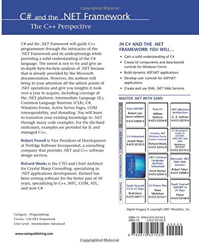 C# and the .NET Framework,Used