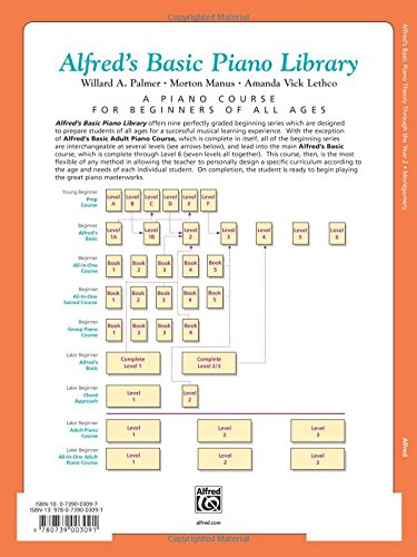 Alfred's Basic Piano Library Merry Christmas!, Bk 1A (Alfred's Basic Piano Library, Bk 1A),New