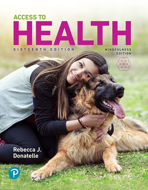 Access to Health,Used