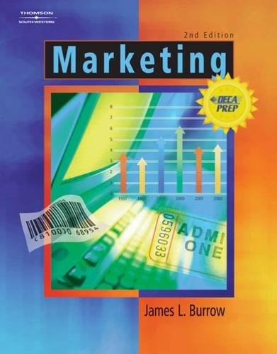Marketing,New
