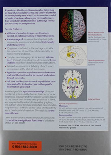 CDROM Atlas of Neurofunctional Systems,Used