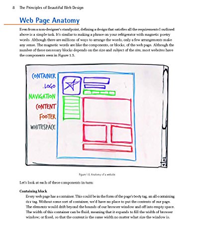 The Principles of Beautiful Web Design: Designing Great Web Sites is Not Rocket Science!,Used