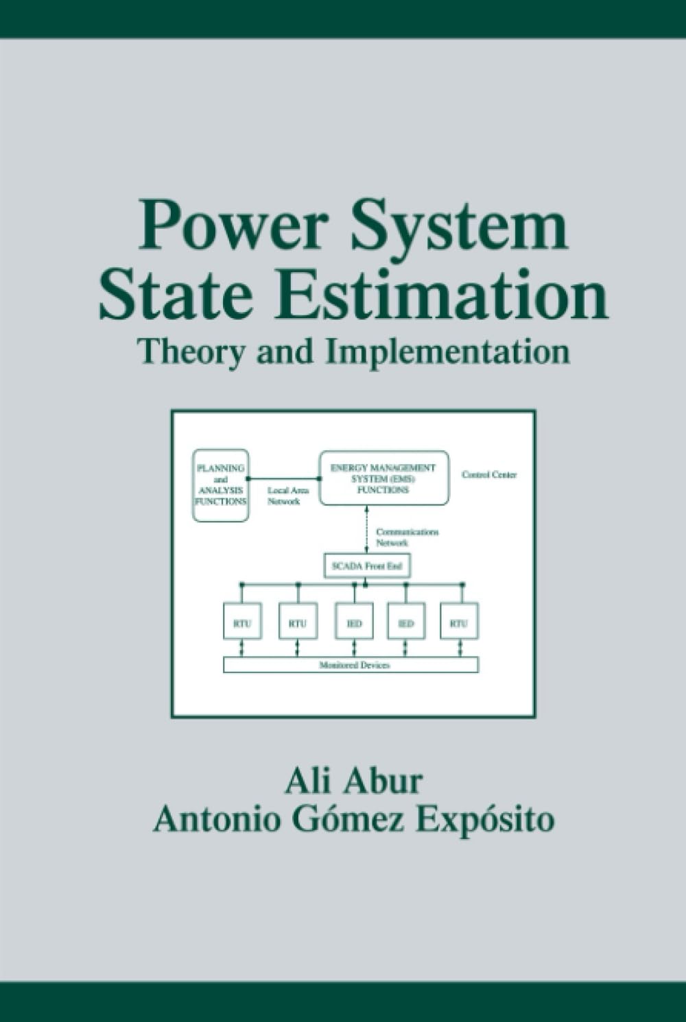 Power System State Estimation (Power Engineering (Willis)),Used