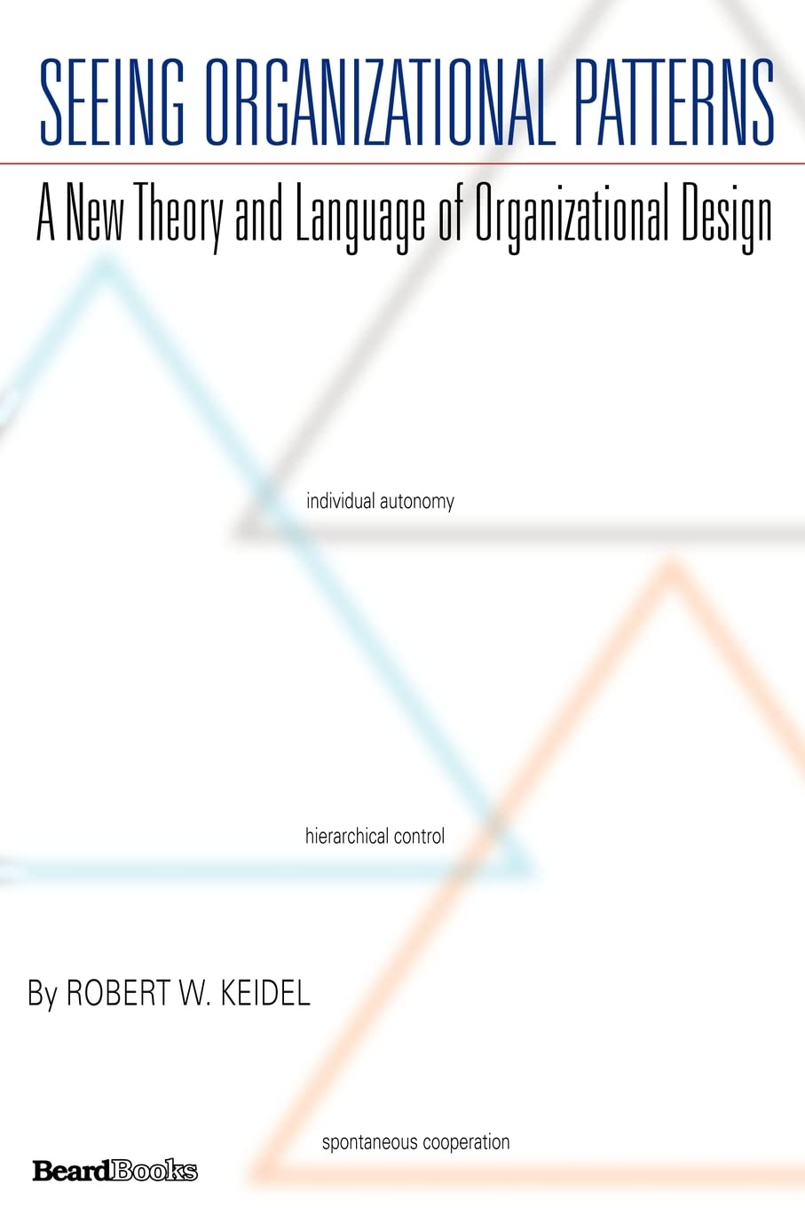Seeing Organizational Patterns,Used