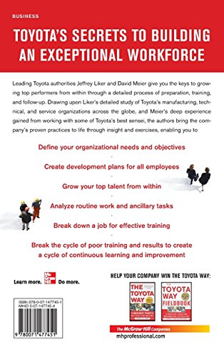 Toyota Talent: Developing Your People The Toyota Way,Used