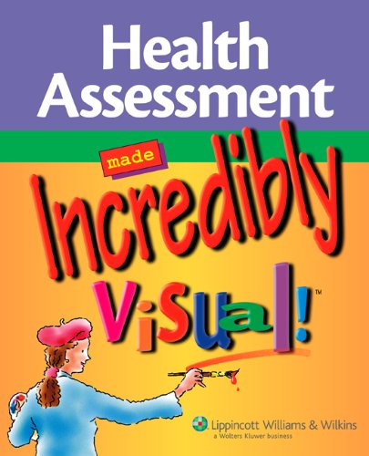 Health Assessment Made Incredibly Visual!,New