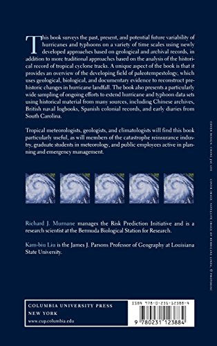 Hurricanes and Typhoons: Past, Present, and Future,Used