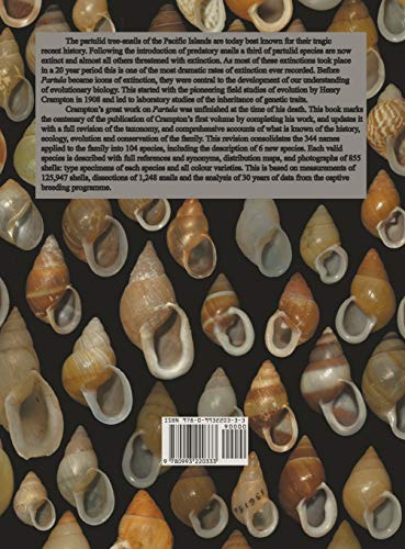 Icons of Evolution: Pacific Island treesnails of the family Partulidae,Used
