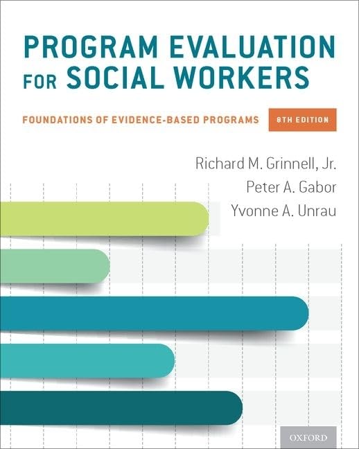 Program Evaluation for Social Workers: Foundations of EvidenceBased Programs,Used