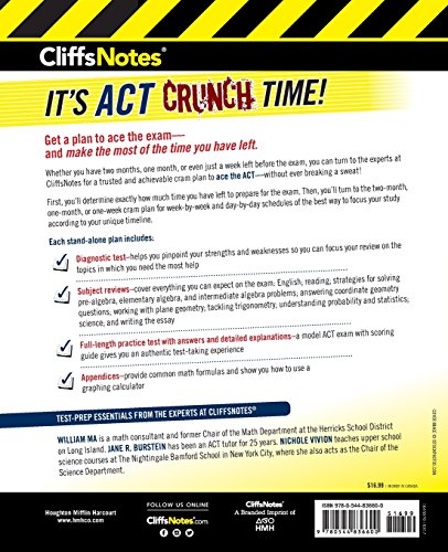 Cliffsnotes Act Cram Plan (CliffsNotes Cram Plan),Used